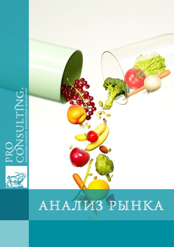 Анализ рынка пищевых добавок Украины. 2011 год